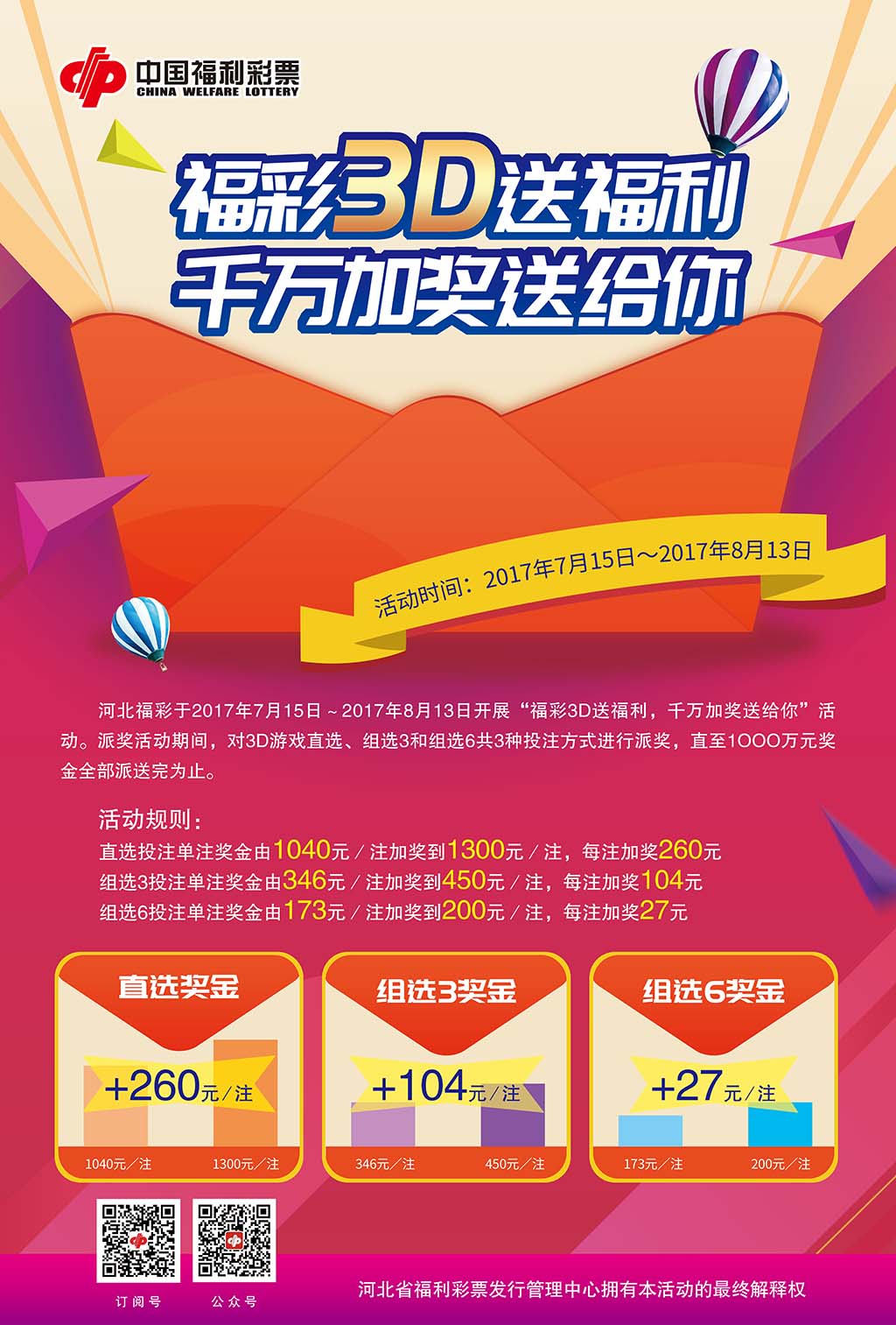 福彩3D送福利 千万加奖送给你